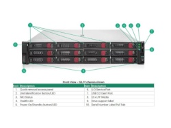 HPE DL380 Gen11 24C 4516Y+ 2.2GHz 64GB 24SFF MR408i-o 4x1Gb 2x 1.2TB SAS 2x1000W 2U Rack 3Y ( P52535-B21_G2 )