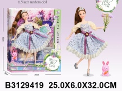 Lutka ( 941908-K )