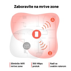 Mercusys Wi-Fi ripiter   ( Mercusys-ME10 )-3