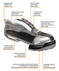Neo tools cipele duboke kožne vel 43 ( 82-024 ) - Img 3