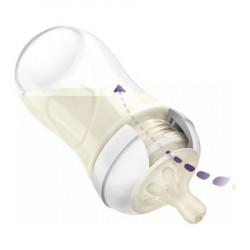 Philips avent flasica natural response (260ml) 9639 ( SCY903/01 ) - Img 2