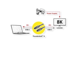 Roline Thunderbolt 4 Cable 40Gbit/s 100W C-C M/M passive crna 0.80 m ( 5577 )-1