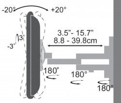 S BOX LCD 443  Nosač Zglobni, Zidni, 30 kg, Do 55"-3