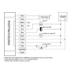 SIB Smart Wi-Fi RFID čitač-šifrator   ( T960 )-2