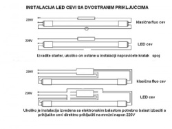 XLed Led cev 1200mm Glass+PC 18W 4000K nerotirajuca dvostrana ( T8 tuba 18W ) -2