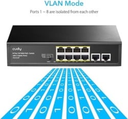 Cudy GS1010PS2 8-Port Gigabit PoE+ Switch with 2 Gigabit Uplink ports and 2 Gigabit SFP slot 120W-1