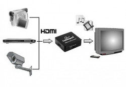 DSC-HDMI-CVBS-001 Gembird HDMI to CVBS (+ stereo audio) Converter CINC - Img 3