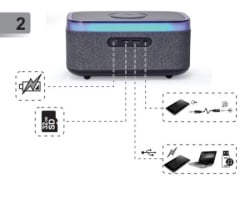 Gembird DAC-SPKBT-QC15-BK  Digitalni sat+alarm sa bezicnim punjenjem telefona 15W i zvucnikom, FM, BT-7