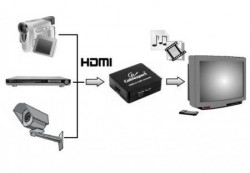 Gembird HDMI to CVBS (+ stereo audio) vonverter CINC DSC-HDMI-CVBS-001 - Img 3