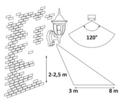 Rabalux Milano spoljna zidna svetiljka ( 7837 ) - Img 4