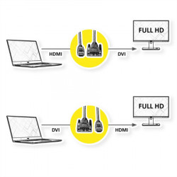 Secomp value DVI (18+1) M to HDMI M 2.0m ( 4053 ) - Img 4