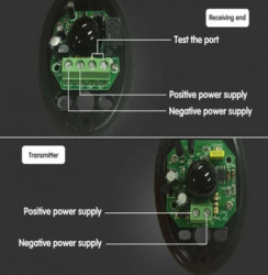 SMART-ICS-BEAM SENSOR-ABO-20 Gembird infracrveni foto senzor za automatizaciju,fotocelija za kapije - Img 2