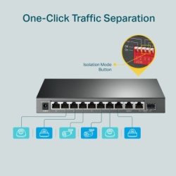 TP-Link tl-sg1210mp 10/100/1000 10 port (8poe) + 1 sfp port LAN  switch -7