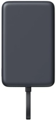 Xiaomi power bank 33w ,magnetic 10000mah ,sivi (bhr9823gl)