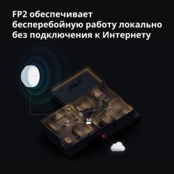 Aqara presence Sensor fp2 ( PS-S02D ) -17