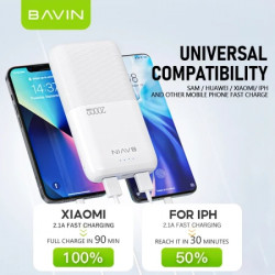 Bavin powerbank 20000mAh bela ( 90304 ) - Img 2