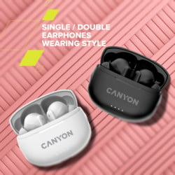 Canyon TWS-8, bluetooth headset white ( CNS-TWS8W )  - Img 3