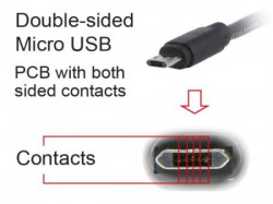 CC-USB2-AMmDM-6 Gembird USB 2.0 AM to Double-sided Micro-USB cable, black, 1,8m - Img 2