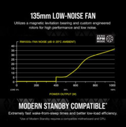 Corsair RM1000x 1000W/ATX/80+Gold/crna napajanje ( CP-9020201-EU )  - Img 4