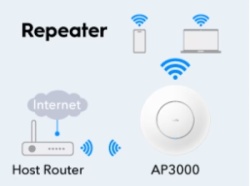 Cudy AP3000, AX3000 Ceiling Mount, 2.5G Wi-Fi 6 Access Point-7