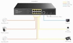 Cudy GS2008S2 8-Port Layer 2 Managed Gigabit Switch with 2 Gigabit SFP Slots-6