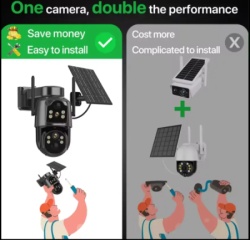Gembird CAM-IP4MP-TQ7 GMB kamera 4MP(2mp+2mp) H.265 EU Solar Camera, 2 Inch, ICSEE App, 2.8mm, IP66-3