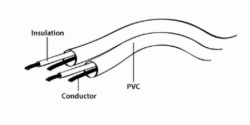 Gembird CCAP-444-1M 3.5mm stereo plug to 3.5mm stereo plug audio kabl pozlaceni konektor 1m-3