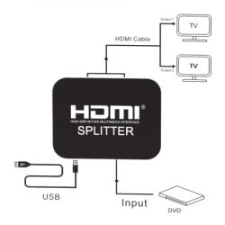 HDMI razdelnik ( CMP-HDMI/SPL2P ) - Img 4