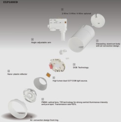 Led &#352inski reflektor li4033, mf, 20w, 3u1 dmb, crni-4