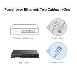 Mercusys MS108GP v1.0, 8-Port Gigabit Desktop Switch with 7-Port PoE+ ( 5565 )-5