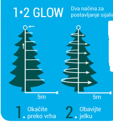 Novogodišnji ukrasi - Led rasveta za jelku 150cm 126L Classic Bela 1-2 Glow ( 49.5465 ) - Img 2