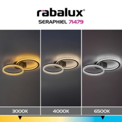 Rabalux Seraphiel Plafonjere ( 71479 )-8