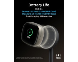 Anker Soundcore Liberty 5 Pro Max ANC BT bubice sa mikrofonom zlatne -2