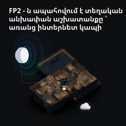 Aqara presence Sensor fp2 ( PS-S02D ) -18
