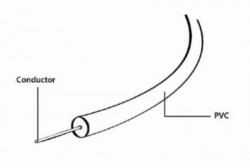 CC-OPT-7.5M Gembird Toslink opticki kabl 7.5m - Img 3