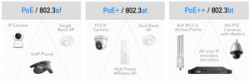 Cudy POE400 90W Gigabit PoE/PoE+/PoE++ Extender, 802.3af/802.3at/802,3bt Standard, Data Power 100m - Img 2