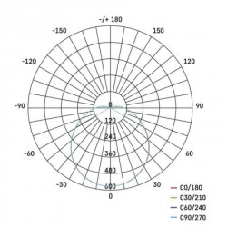 Emos led panel cori okrugli 41x11.5cm ip44/22w/nw zm3403 ( 1854 ) - Img 2