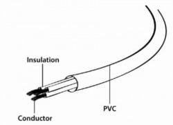Gembird PC-186-VDE-5M kabl za napajenje racunara C13, 5m - Img 4