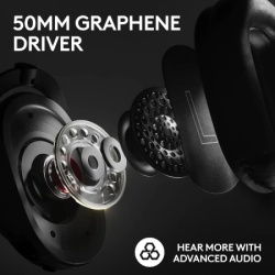 Logitech PRO X 2 Lightspeed 981-001263 Slušalice Wireless gaming -8