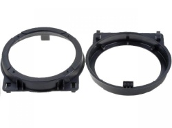 N/A Adapteri za zvučnike RAM-2051.515/K ( 60-497 )