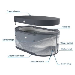 Nero ice bath tub – rashladna montažna kada penguin – 170x92x60cm
 ( 13803 )-2