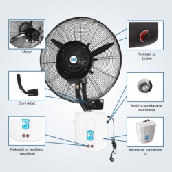 Prosto zidni ventilator sa raspršivačem 9 l   ( MSF2608C )-3