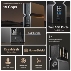 TP-Link BE800 WIFi7/11520Mbps/1x10G WAN/4x2.5G LAN/1xSFP combo  LAN Router -4