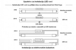 XLed Led cev 600mm Glass+PC 10W 800Lm 4000K ( T8 tuba 10W ) -2