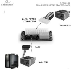 Gembird A-PSU2S-01 Dual power supply adapter, SATA FO-3