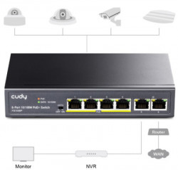 Cudy FS1006P 6-Port 10/100M PoE+ Switch, 60W internal max 32W/PoE, UPLINK, 250m, 4KV protection - Img 3