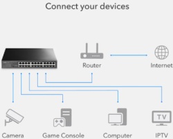 Cudy FS1024 24-Port 10/100 Mbps Ethernet Switch-1