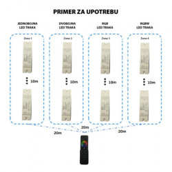 Daljinski upravljač za DLV-3,-5, KON-T15,-T16 kont. ( DLV-RC-5IN1/N ) - Img 2