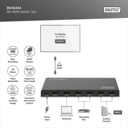 Digitus 8K HDMI Switch, 5x1 8K/60Hz ( ds-55334 )-1