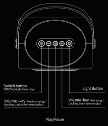 Gembird SPK-L2 Bluetooth zvucnik RGB, 10W, 1800mAh, microSD, AUX + mikrofon 500mAh    (1360)-4